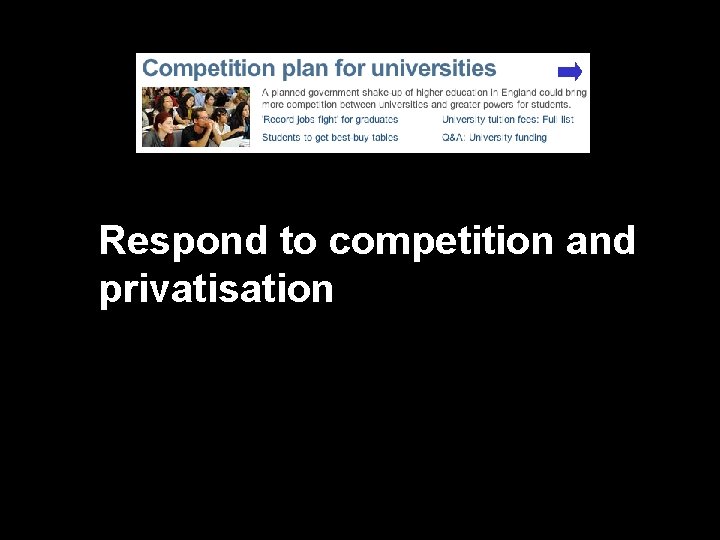 Respond to competition and privatisation 