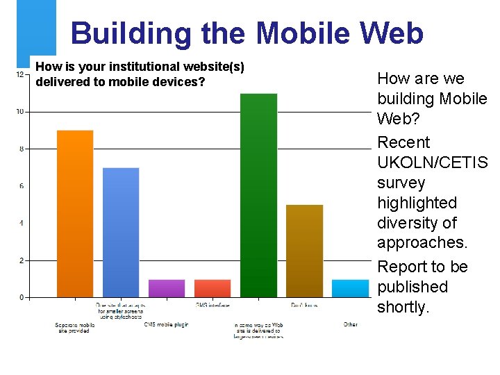 Building the Mobile Web How is your institutional website(s) delivered to mobile devices? 23