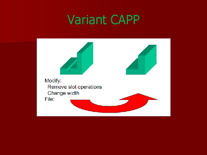 Variant CAPP 