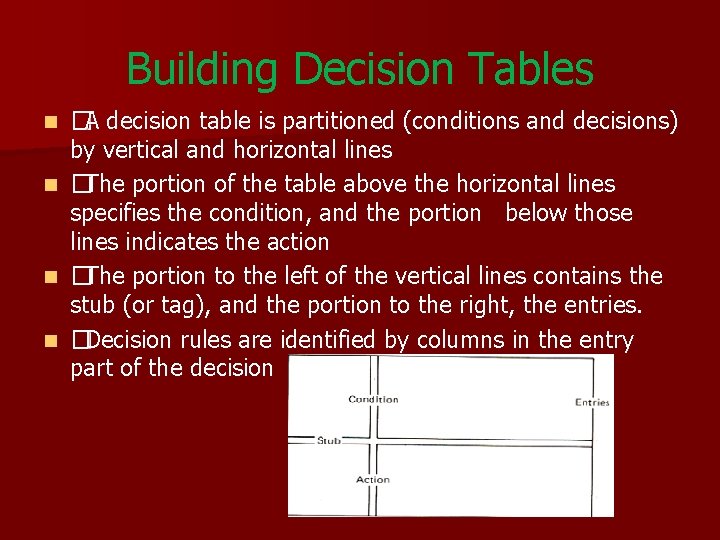 Building Decision Tables n n �A decision table is partitioned (conditions and decisions) by