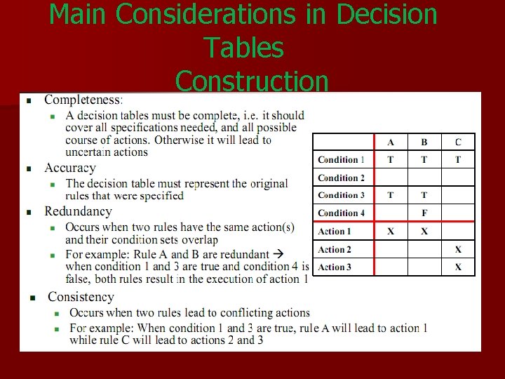 Main Considerations in Decision Tables Construction 