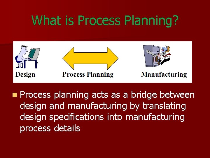 What is Process Planning? n Process planning acts as a bridge between design and