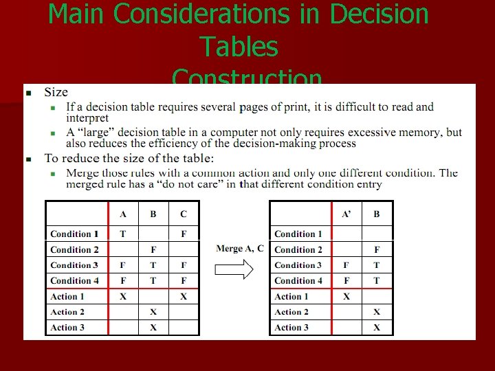 Main Considerations in Decision Tables Construction 