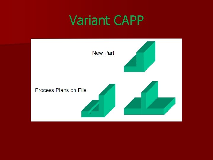 Variant CAPP 