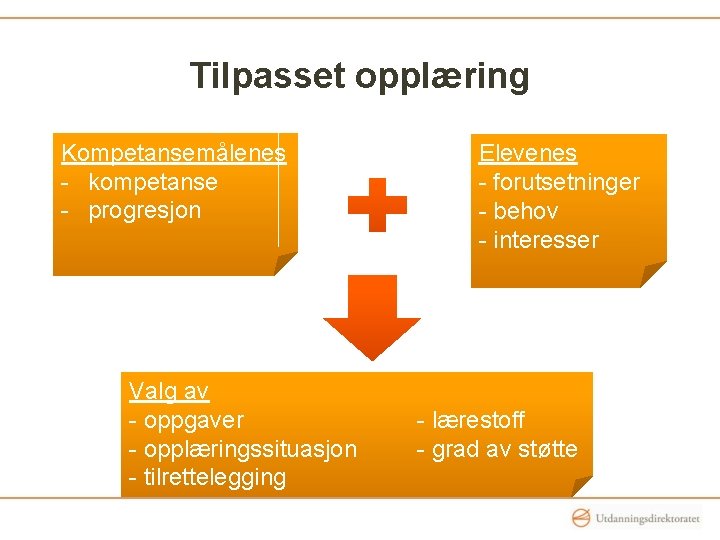 Tilpasset opplæring Kompetansemålenes - kompetanse - progresjon Valg av - oppgaver - opplæringssituasjon - Tilpasset opplæring Kompetansemålenes - kompetanse - progresjon Valg av - oppgaver - opplæringssituasjon -