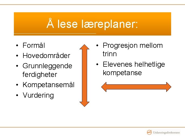 Å lese læreplaner: • Formål • Hovedområder • Grunnleggende ferdigheter • Kompetansemål • Vurdering Å lese læreplaner: • Formål • Hovedområder • Grunnleggende ferdigheter • Kompetansemål • Vurdering