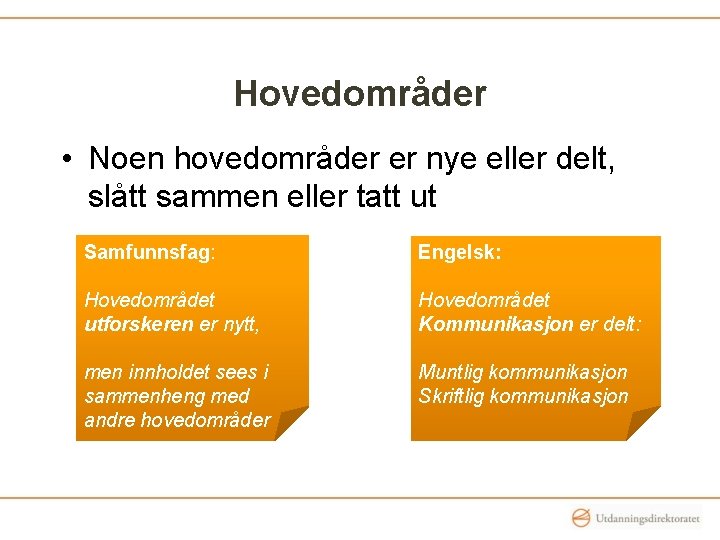 Hovedområder • Noen hovedområder er nye eller delt, slått sammen eller tatt ut Samfunnsfag: Hovedområder • Noen hovedområder er nye eller delt, slått sammen eller tatt ut Samfunnsfag: