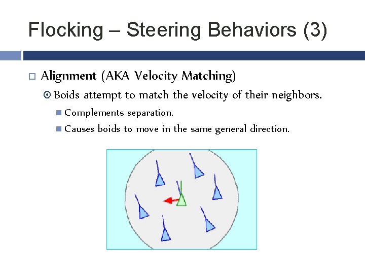 Flocking – Steering Behaviors (3) Alignment (AKA Velocity Matching) Boids attempt to match the