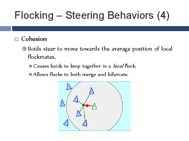 Flocking – Steering Behaviors (4) Cohesion Boids steer to move towards the average position