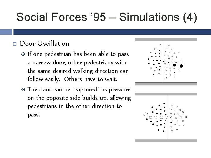 Social Forces ’ 95 – Simulations (4) Door Oscillation If one pedestrian has been