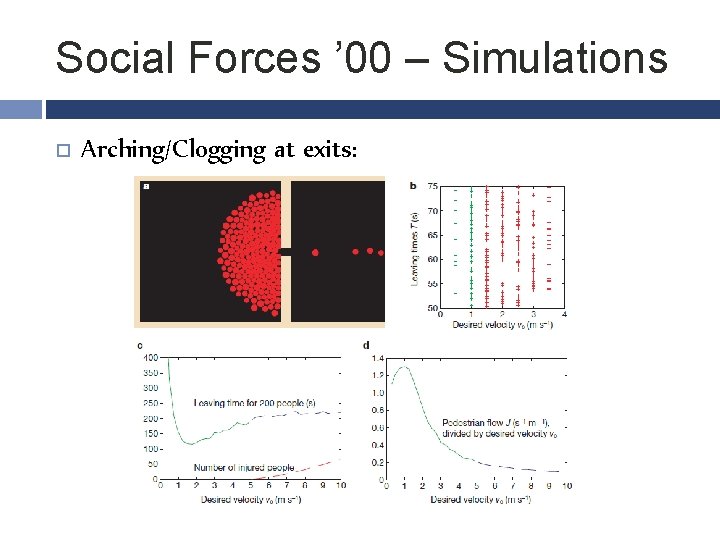 Social Forces ’ 00 – Simulations Arching/Clogging at exits: 