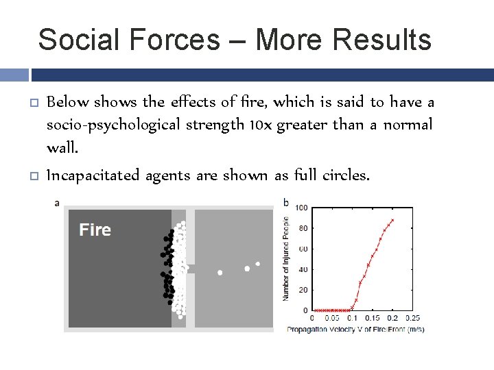 Social Forces – More Results Below shows the effects of fire, which is said