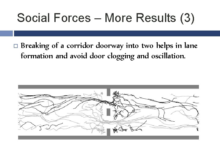 Social Forces – More Results (3) Breaking of a corridor doorway into two helps