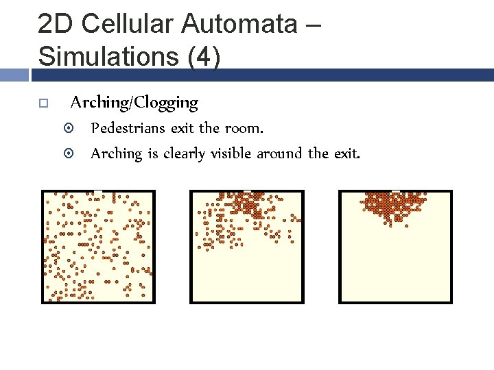 2 D Cellular Automata – Simulations (4) Arching/Clogging Pedestrians exit the room. Arching is