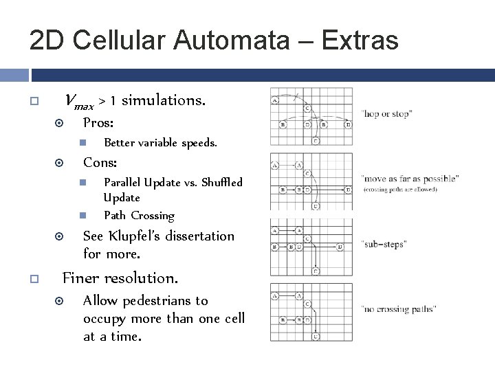 2 D Cellular Automata – Extras Vmax > 1 simulations. Pros: Cons: Better variable