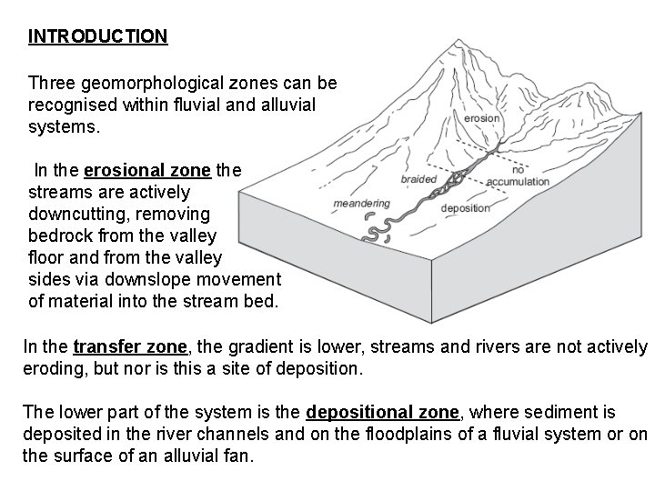 INTRODUCTION Three geomorphological zones can be recognised within fluvial and alluvial systems. In the