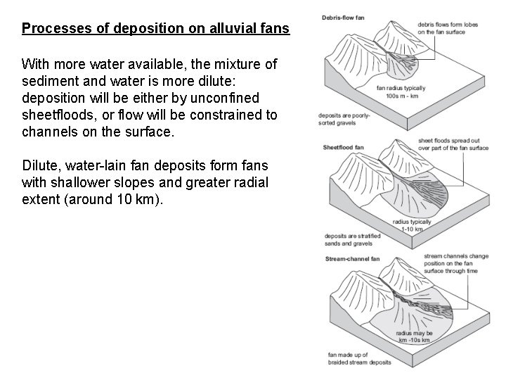 Processes of deposition on alluvial fans With more water available, the mixture of sediment