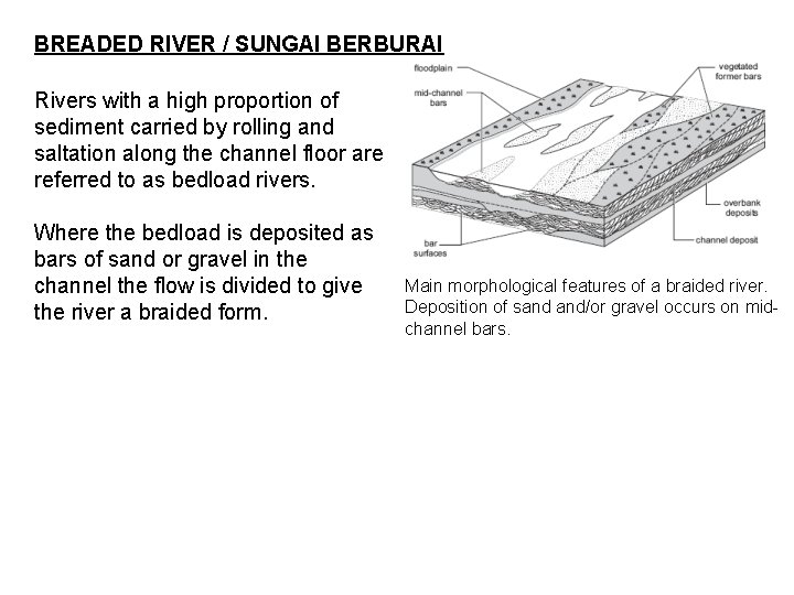 BREADED RIVER / SUNGAI BERBURAI Rivers with a high proportion of sediment carried by