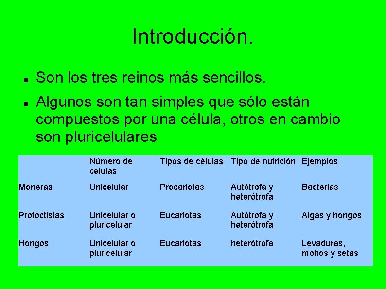 Introducción. Son los tres reinos más sencillos. Algunos son tan simples que sólo están