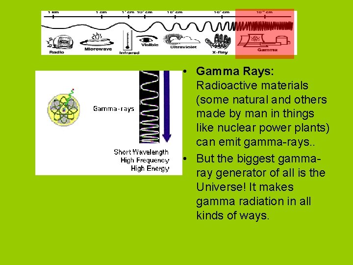  • Gamma Rays: Radioactive materials (some natural and others made by man in