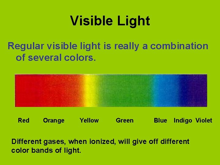 Visible Light Regular visible light is really a combination of several colors. Red Orange