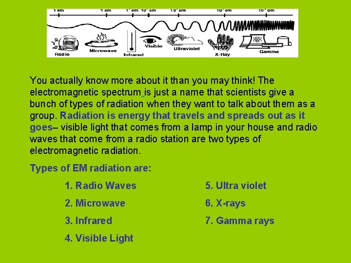 You actually know more about it than you may think! The electromagnetic spectrum is