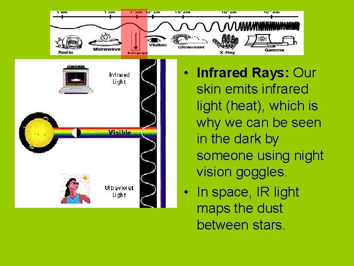  • Infrared Rays: Our skin emits infrared light (heat), which is why we