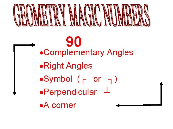 90 Complementary Angles Right Angles Symbol (┌ or ┐) Perpendicular ┴ A corner 