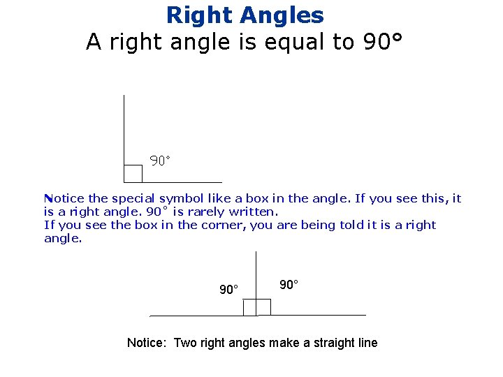 Right Angles A right angle is equal to 90° Notice the special symbol like