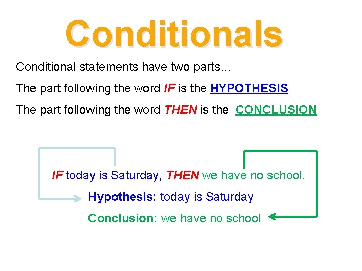 Conditionals Conditional statements have two parts… The part following the word IF is the