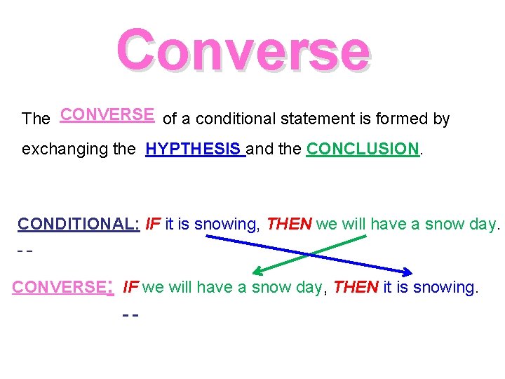 Converse The CONVERSE of a conditional statement is formed by exchanging the HYPTHESIS and