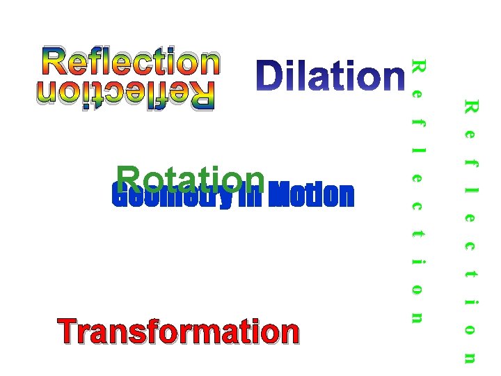 R e Reflection f l f e c l t e c Rotation Geometry