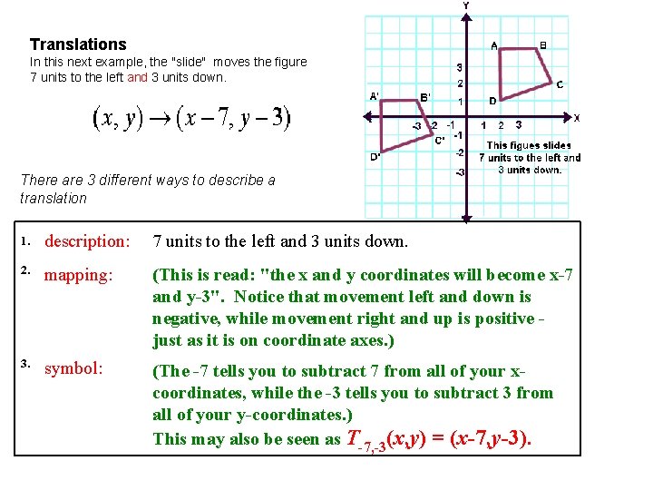 Translations In this next example, the "slide" moves the figure 7 units to the