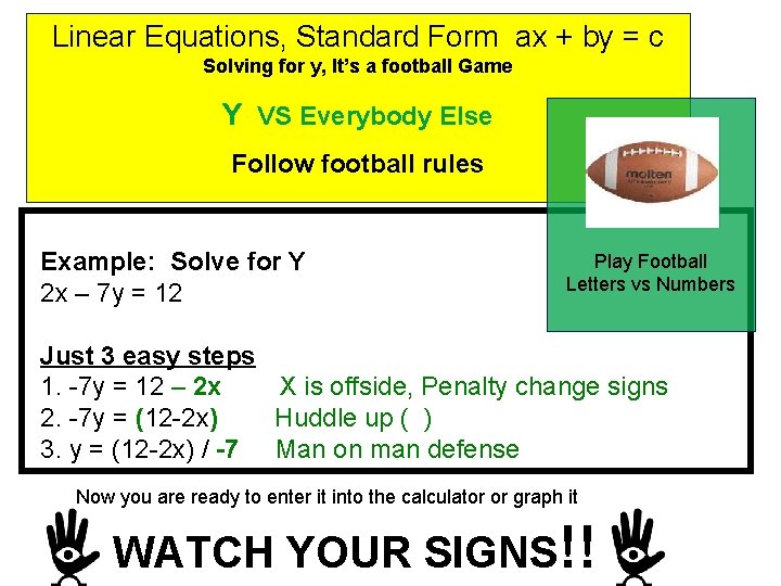 Linear Equations, Standard Form ax + by = c Solving for y, It’s a