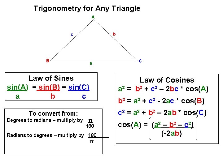 Trigonometry for Any Triangle A b c B a Law of Sines sin(A) =
