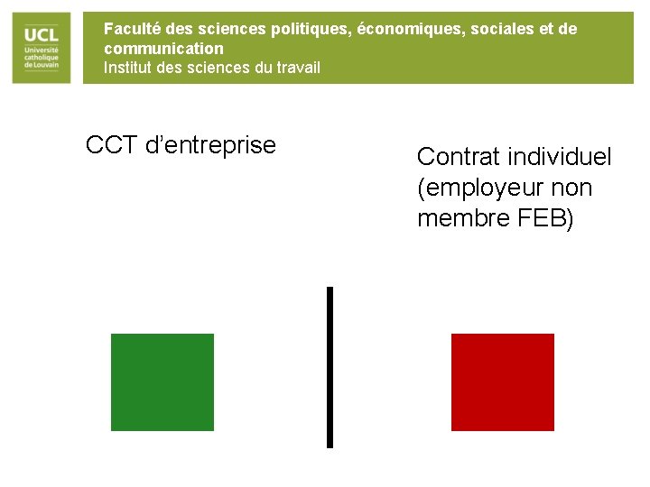 Faculté des sciences politiques, économiques, sociales et de communication Institut des sciences du travail