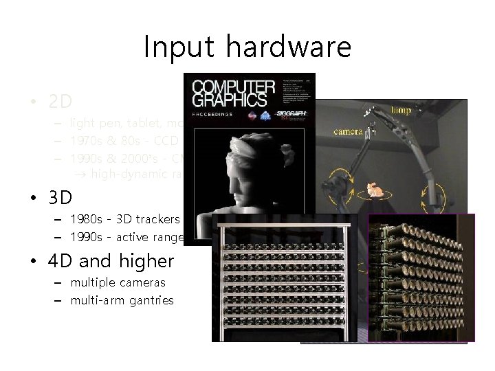 Input hardware • 2 D – light pen, tablet, mouse, joystick, track ball, touch