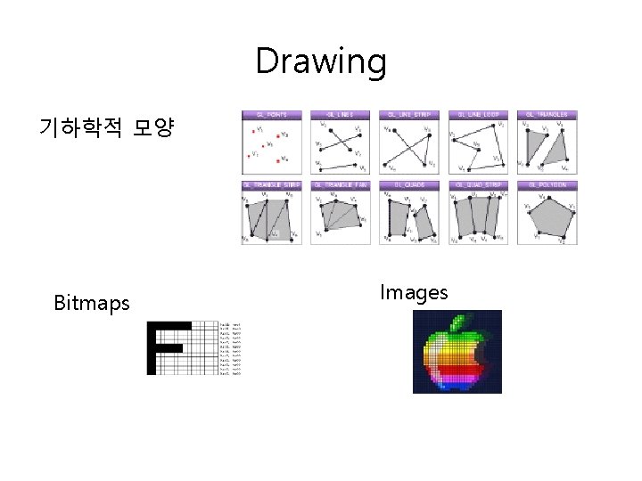 Drawing 기하학적 모양 Bitmaps Images 