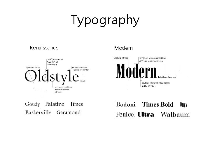Typography Renaissance Modern 