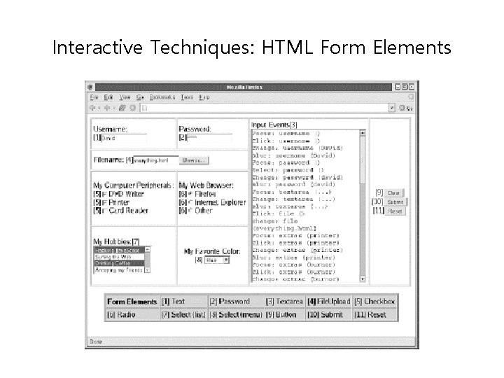 Interactive Techniques: HTML Form Elements 