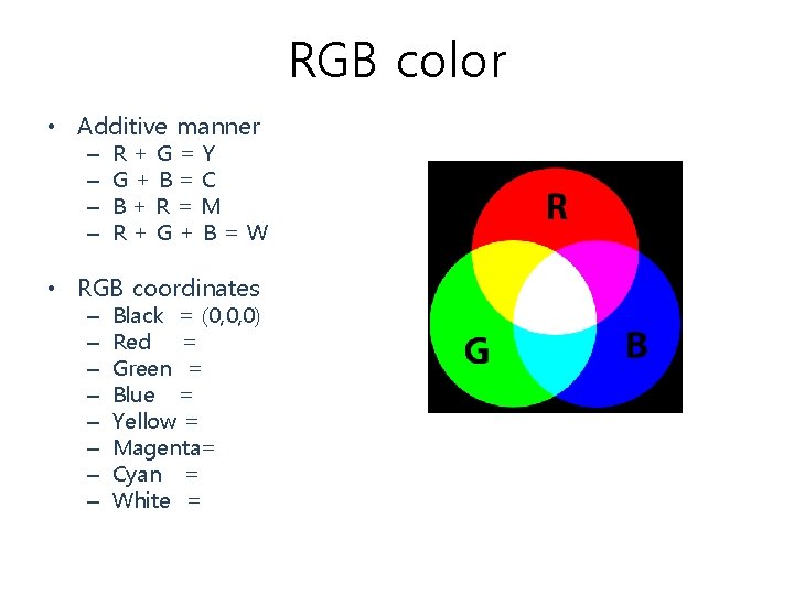 RGB color • Additive manner – – R+G=Y G+B=C B+R=M R+G+B=W • RGB coordinates