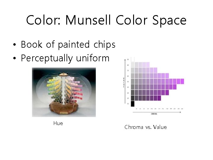 Color: Munsell Color Space • Book of painted chips • Perceptually uniform Hue Chroma