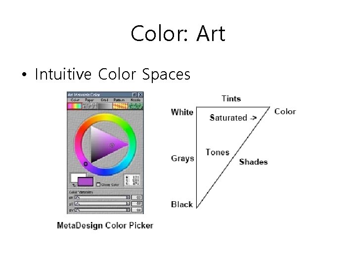 Color: Art • Intuitive Color Spaces 