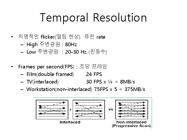 Temporal Resolution • 치명적인 flicker(떨림 현상) 퓨전 rate – High 주변광원 : 80 Hz
