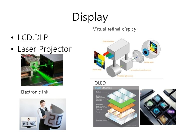 Display • LCD, DLP • Laser Projector Virtual retinal display OLED Electronic ink 