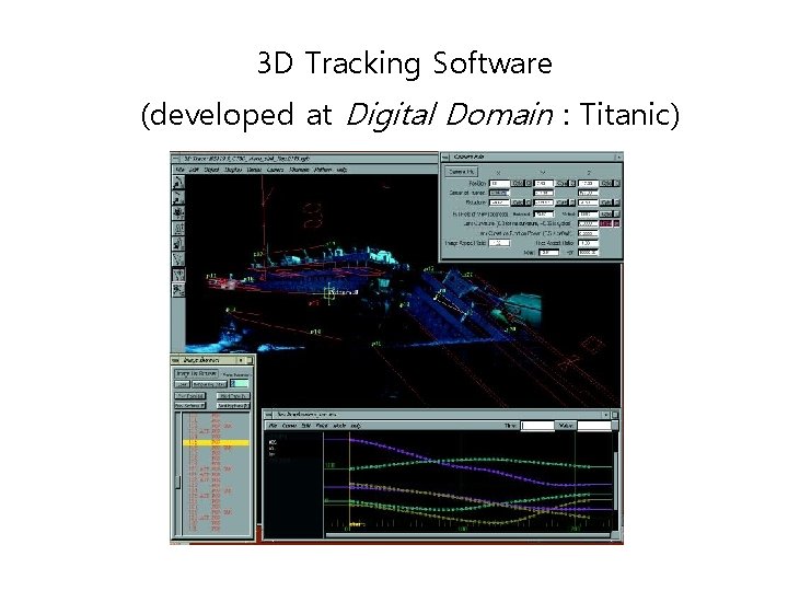 3 D Tracking Software (developed at Digital Domain : Titanic) 