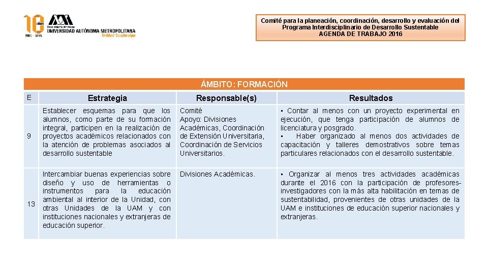 Comité para la planeación, coordinación, desarrollo y evaluación del Programa Interdisciplinario de Desarrollo Sustentable