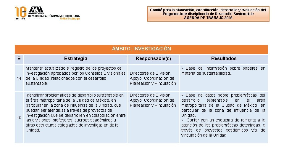 Comité para la planeación, coordinación, desarrollo y evaluación del Programa Interdisciplinario de Desarrollo Sustentable