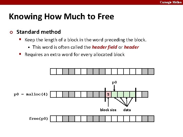 Carnegie Mellon Knowing How Much to Free ¢ Standard method § Keep the length
