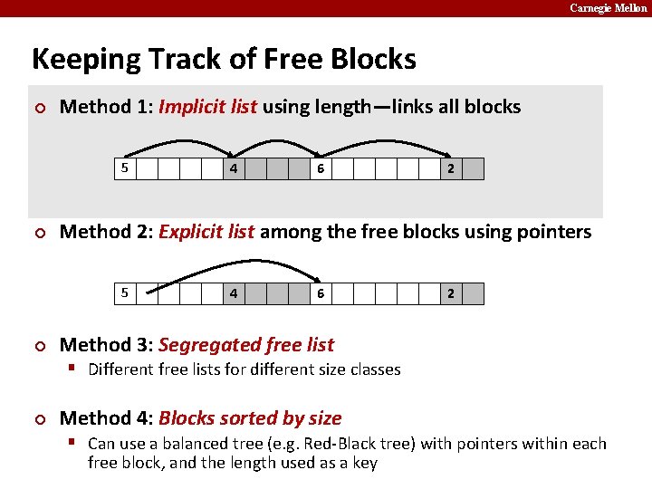 Carnegie Mellon Keeping Track of Free Blocks ¢ Method 1: Implicit list using length—links